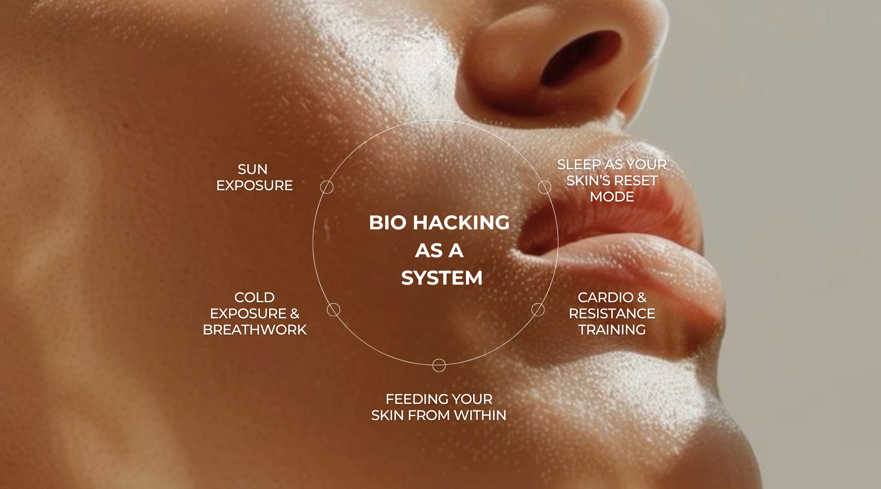 BEYOND PRODUCTS: BIOHACKING YOUR WAY TO HEALTHIER SKIN – Long Story