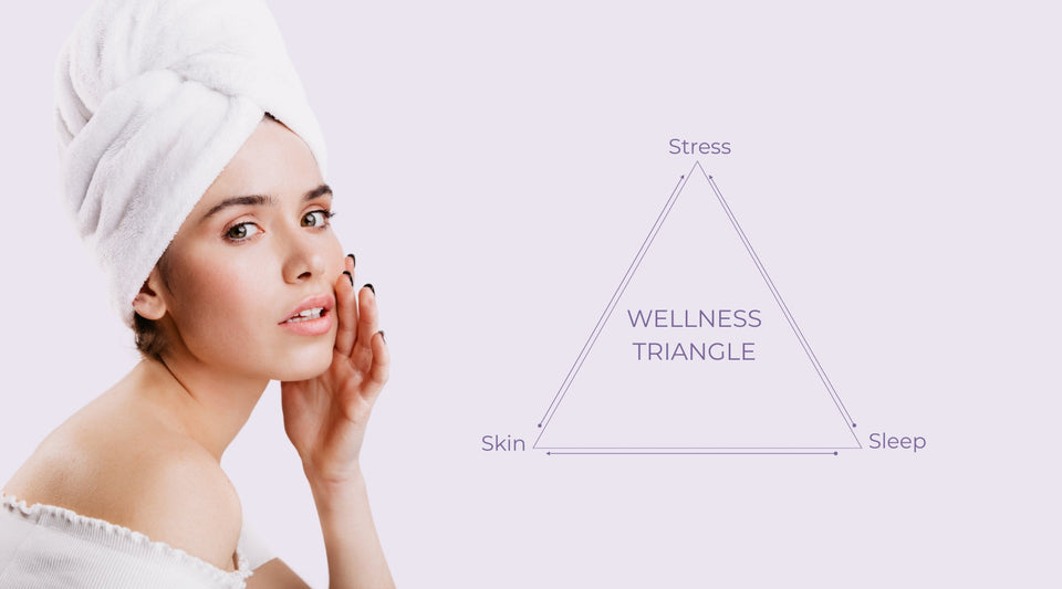 Stress, Sleep, and Skin: The Wellness Triangle – Long Story