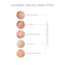 The Daily Duo | Hydrobloom Face Moisturizer + Lumishield SPF 50 ++++ Face Sunscreen