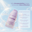 Long Story Weightless Lumishield Sunscreen for face with Encapsulation Technology & SPF 50 PA++++  (50ml)