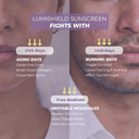 Long Story Weightless Lumishield Sunscreen for face with Encapsulation Technology & SPF 50 PA++++  (50ml)