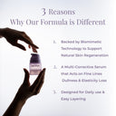 Long Story Anti-Aging Biolift Growth Factor Serum for face with 3% Bioplacenta Technology (30ml