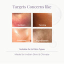 Long Story Weightless Lumishield Sunscreen for face with Encapsulation Technology & SPF 50 PA++++  (50ml)