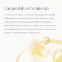 Long Story Weightless Lumishield Sunscreen for face with Encapsulation Technology & SPF 50 PA++++  (50ml)