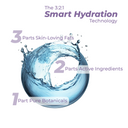 Silky, fast-absorbing Hydrobloom Moisturizer texture