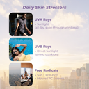 Sunscreen for daily indoor-outdoor transitions, workouts, and commuting