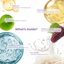 Encapsulated UV filters for long-lasting protection against UVA, UVB, and free radicals