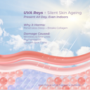 Non-irritating sunscreen with no white cast or residue, protects against UVA, UVB, and free radicals